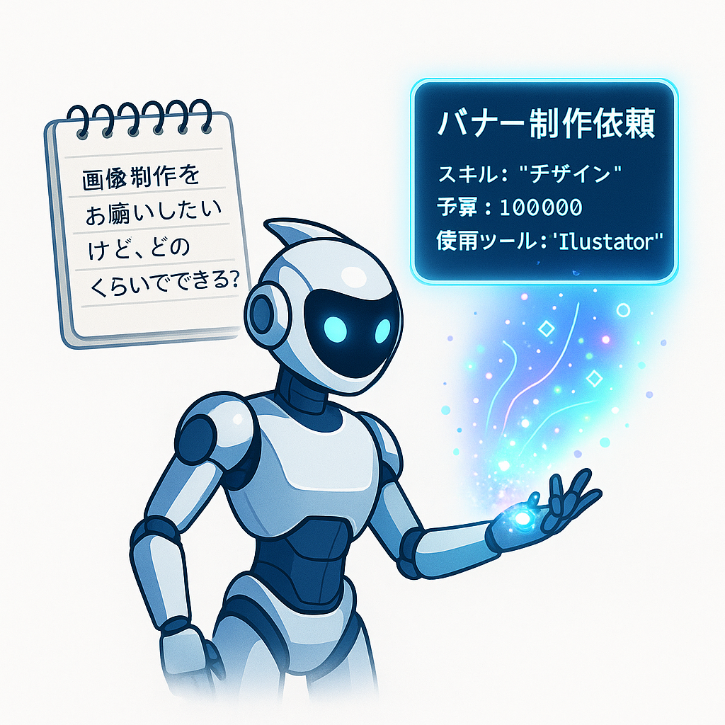 AIで簡易要件定義