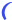 Group
